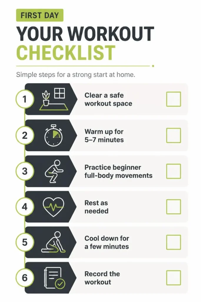 First-day home workout checklist for beginners with warm-up, exercise, rest, cool-down, and workout logging steps